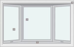 Diagram | Bow Window designed with 3, 4, 5 or 6 equal lites, all set at 10° angles, for versatile window design.