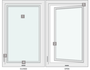 Casement Window Diagram by BlackBerry